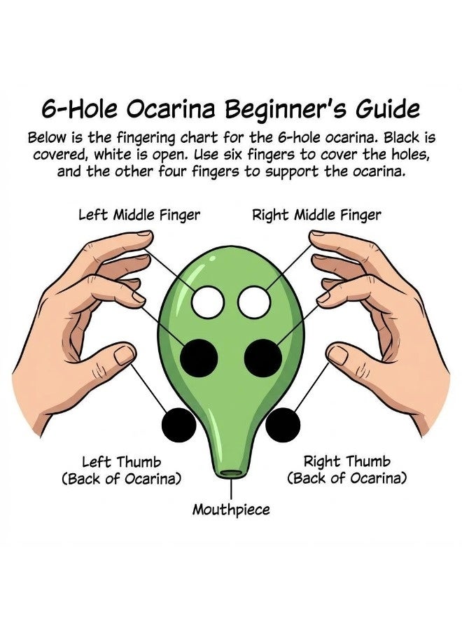 شيبشيب أوكارينا بستة ثقوب بتصميم فني مرسوم يدويًا، مثالية للمبتدئين والتدريب، مناسبة للأطفال والمراهقين والبالغين - Image 5